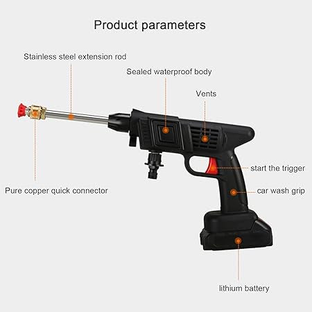 Portable Battery Pressure Washer – Cordless High-Pressure Cleaner
