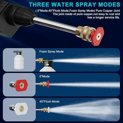 Portable Battery Pressure Washer – Cordless High-Pressure Cleaner